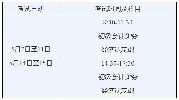 2022年新疆建设兵团高级会计师考试考务信息公布