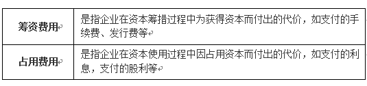 资本成本 资本成本