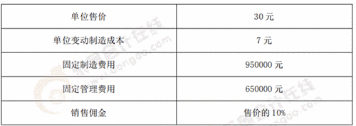 习题配图 习题配图