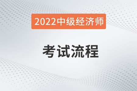 2022年中级经济师考试流程是什么