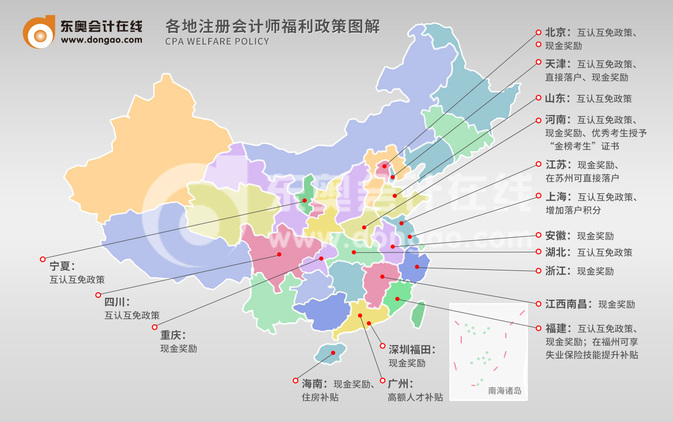 注册会计师福利政策