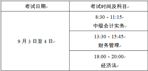 考试时间 考试时间