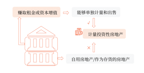 微信截图_20220322223426 微信截图_20220322223426