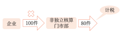 微信截图_20220420141155 微信截图_20220420141155