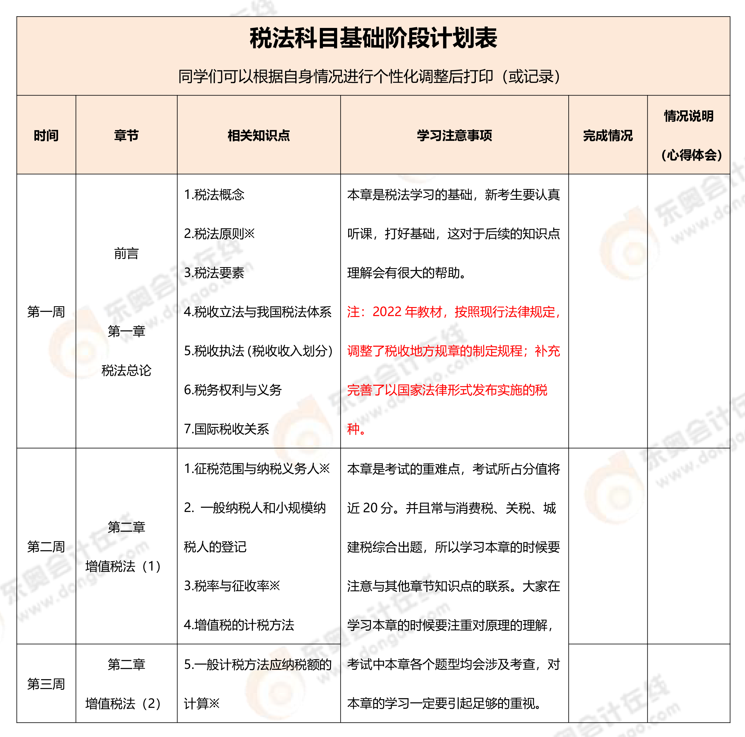 税法