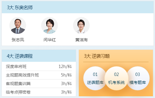 逆袭提分班