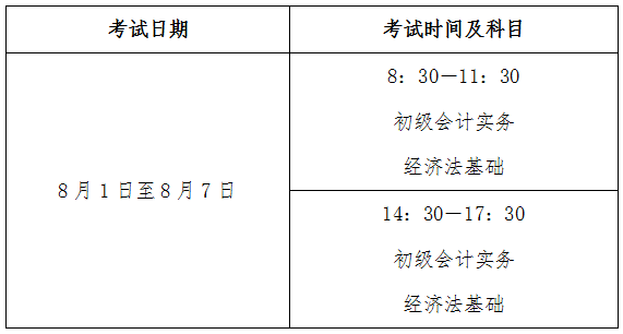 吉林初级会计考试时间2022