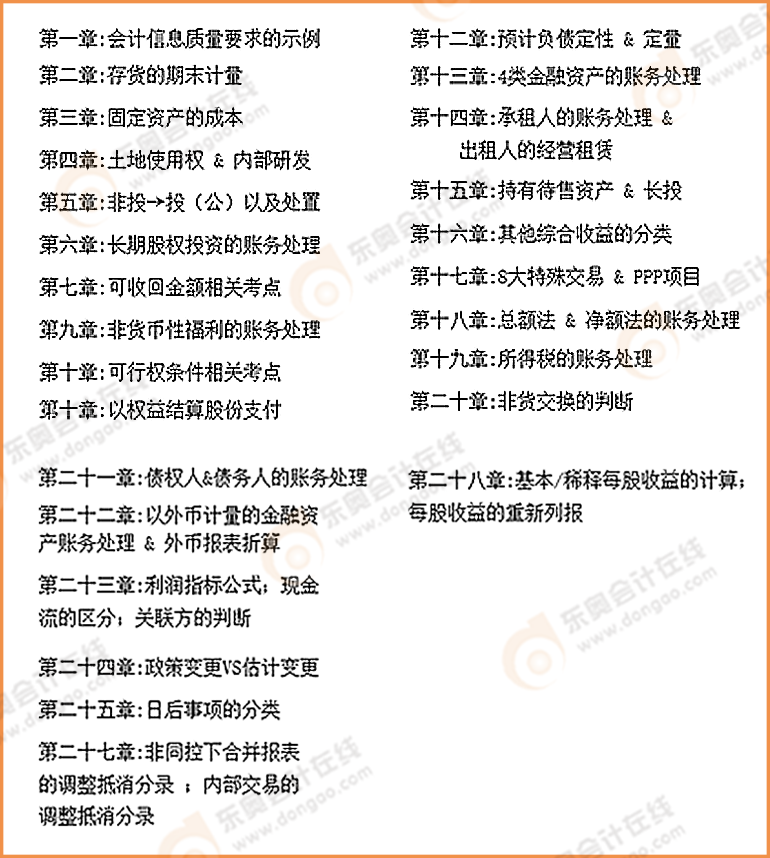 注册会计师会计高频重点 注册会计师会计高频重点