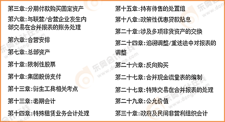注册会计师会计低频难点 注册会计师会计低频难点