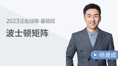 波士顿矩阵 波士顿矩阵