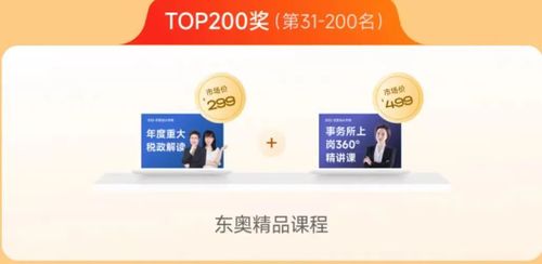 奖品介绍