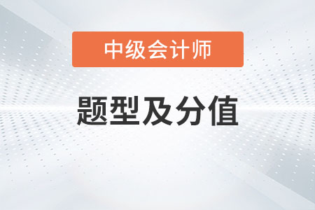 中级会计财管题型及分值发布了吗
