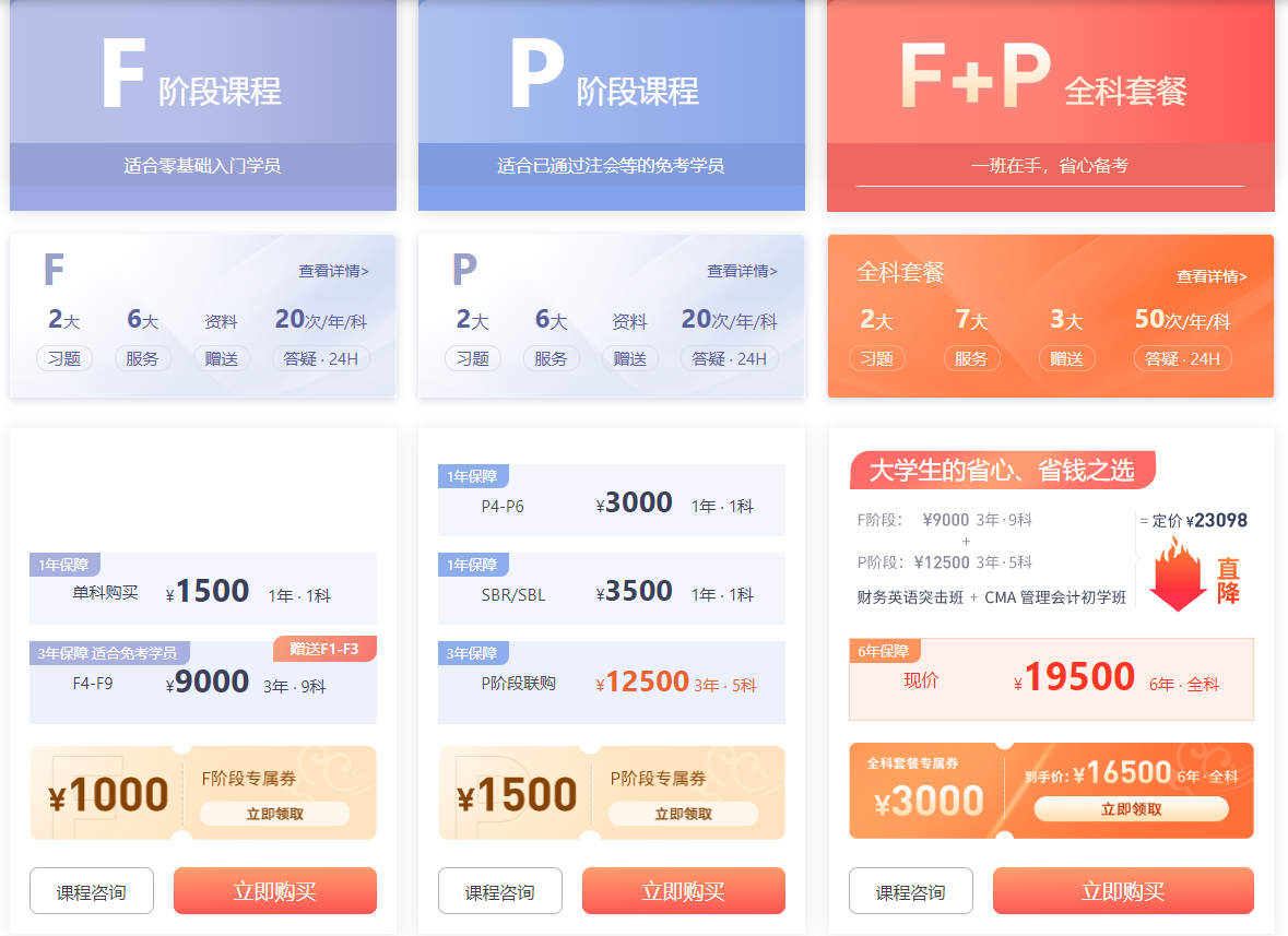 迎注会出分季，购ACCA全科套餐享双重福利，至多可省¥5500！
