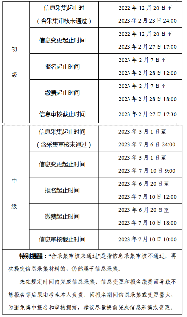 合肥报名时间