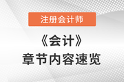 注会会计预习章节速览：第二十六章企业合并