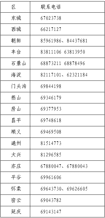 初级会计考试 初级会计考试