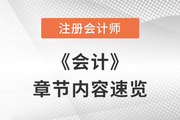 注会会计预习章节速览：第二十八章每股收益