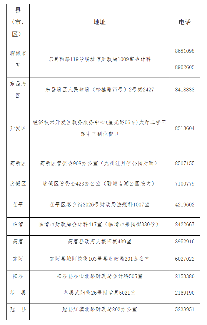 联系电话 联系电话
