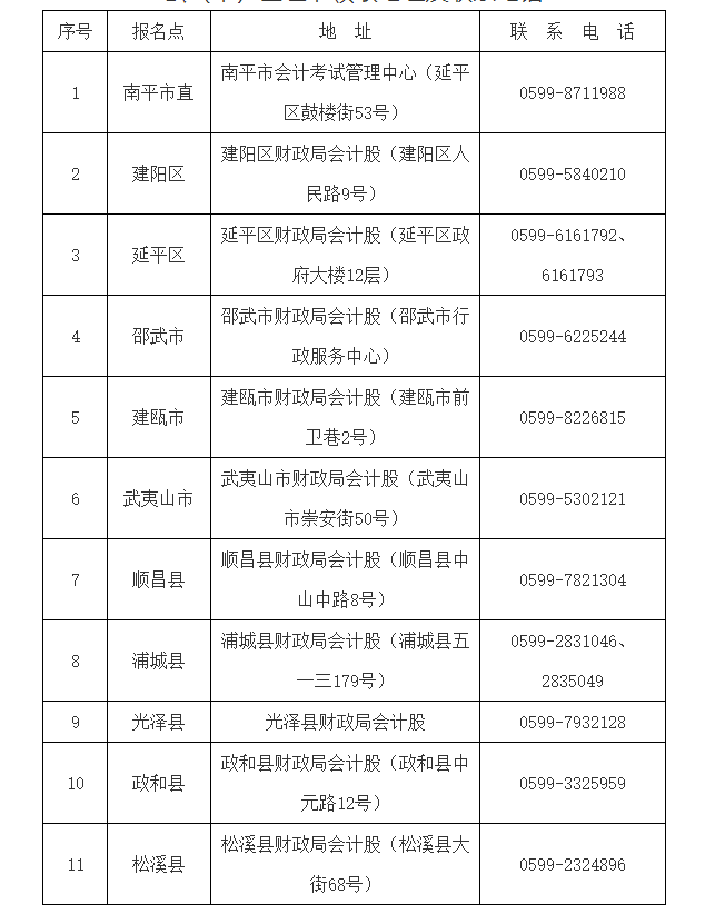 联系电话 联系电话