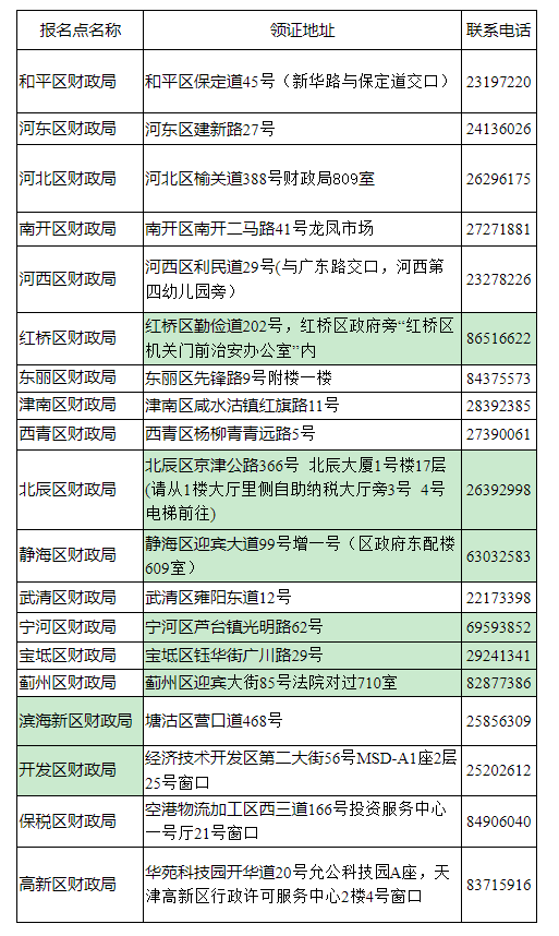 联系电话 联系电话