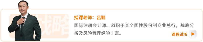 东奥名师:吕鹏 东奥名师:吕鹏