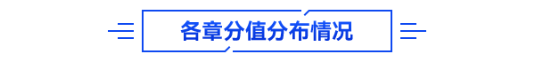 初级会计各章分值
