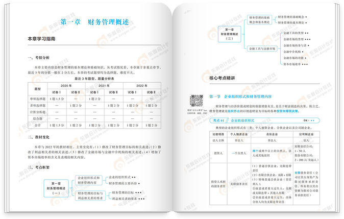 财管轻一试读