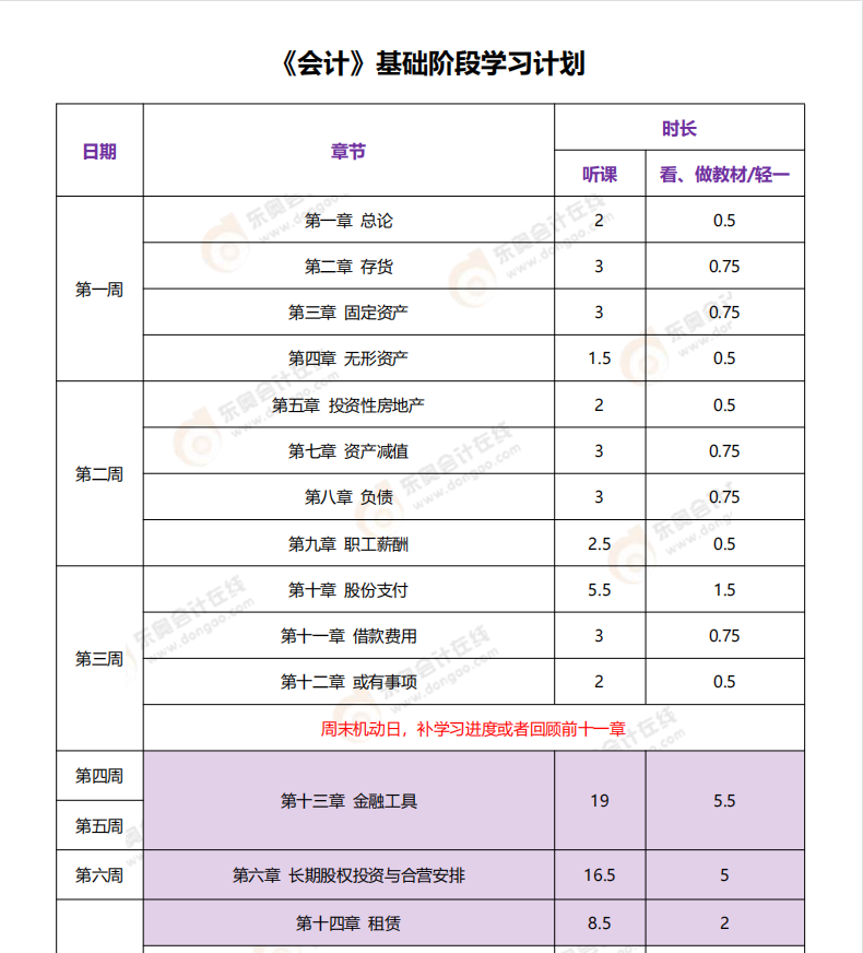 会计学习计划