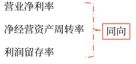 微信截图_20230419135031 微信截图_20230419135031