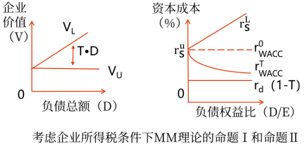 微信截图_20230510143753