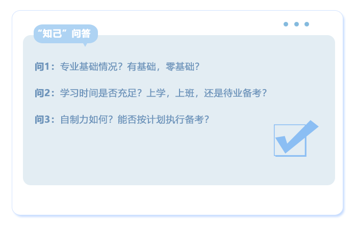 问答