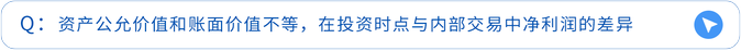 资产公允价值和账面价值不等,在投资时点与内部交易中净利润的差异 资产公允价值和账面价值不等,在投资时点与内部交易中净利润的差异