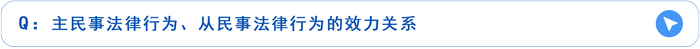 主、从民事法律行为的效力关系 主、从民事法律行为的效力关系