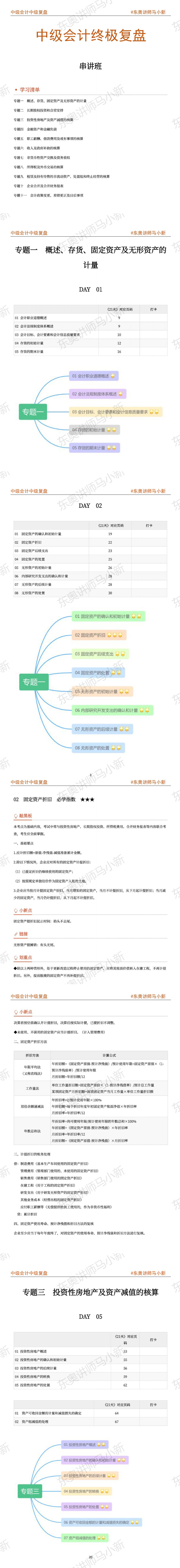 中级会计实务知识点复盘 中级会计实务知识点复盘
