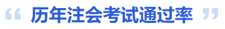 历年注会考试通过率