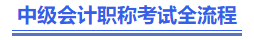 在级会计职称考试全流程