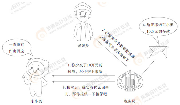 初级会计漫画