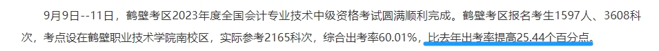 鹤壁中级会计考试参考率