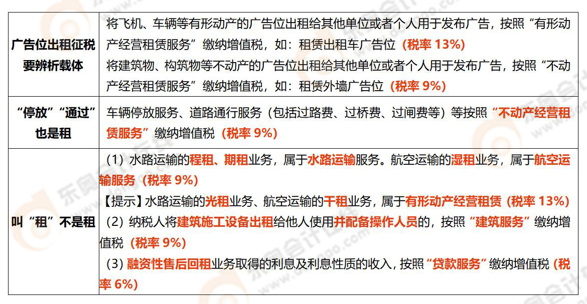 《涉税服务实务》易错易混知识点 《涉税服务实务》易错易混知识点