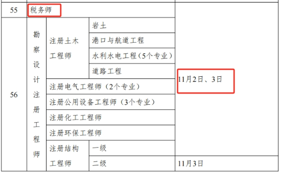 税务师考试时间