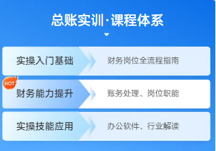 实操会计课程 实操会计课程