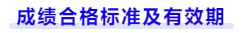 成绩合格标准及有效期