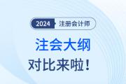 注会大纲知识点内容等级对比！备考精华在这！