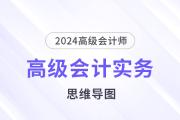 2024高级会计实务思维导图第十一章：会计财务相关问题