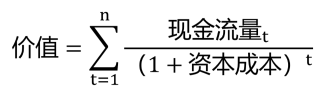 企业并购价值评估方法_2024年高级会计实务高频考点