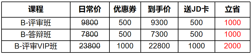 年中开门红！25年高会购课即享千元京东卡&24期免息！
