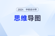 第三章  预算管理—2024年中级会计《财务管理》章节思维导图