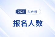 2023年税务师考试各地区报名人数公布：86.2万余人！