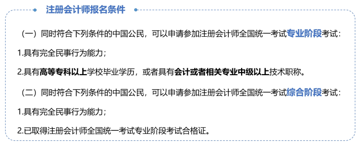 注会报名条件