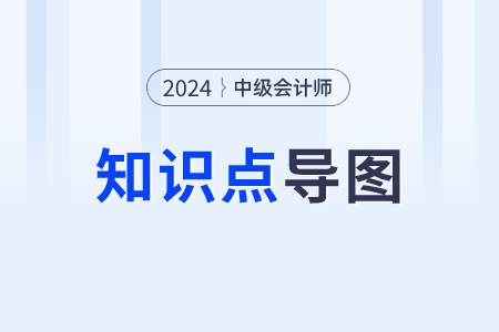 2024年中级会计实务第六章思维导图：长期股权投资的范围和初始计量
